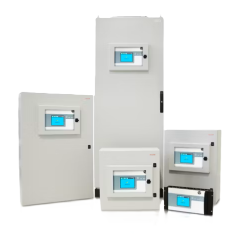 Honeywell Touchpoint Pro Controller family by Relevant Industrial, highlighting modular gas detection control systems designed for scalable installation, flexible configuration, and centralized monitoring in industrial safety applications.